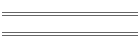 M - P